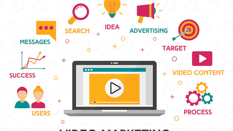 kelebihan video marketing