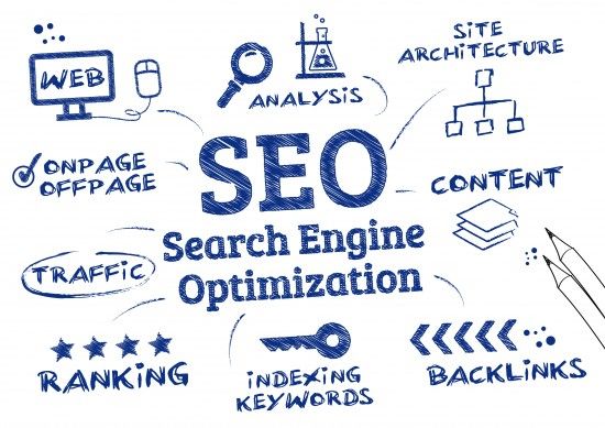 Strategi SEO untuk pemula 