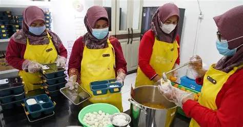 penyusunan modul pelatihan dapur sehat