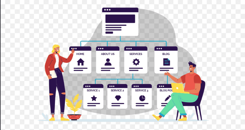 Cara Menyusun Struktur Website