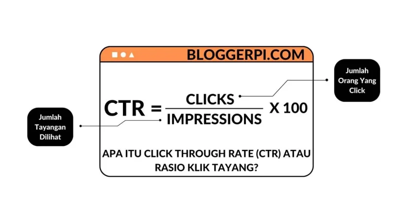 evaluasi rasio klik hasil pencarian