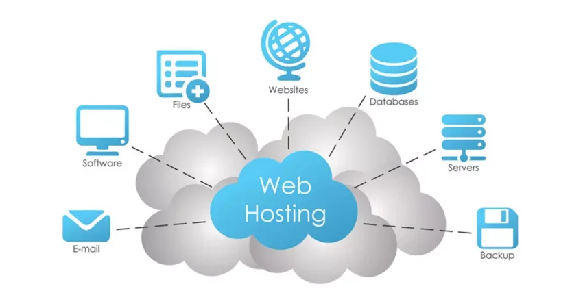 hubungan hosting dengan kestabilan website
