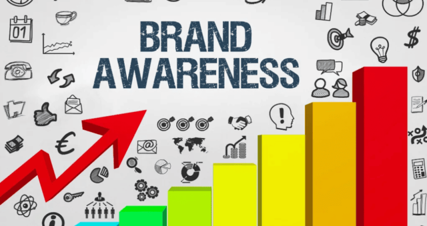 Cara Meningkatkan Brand Awareness Online